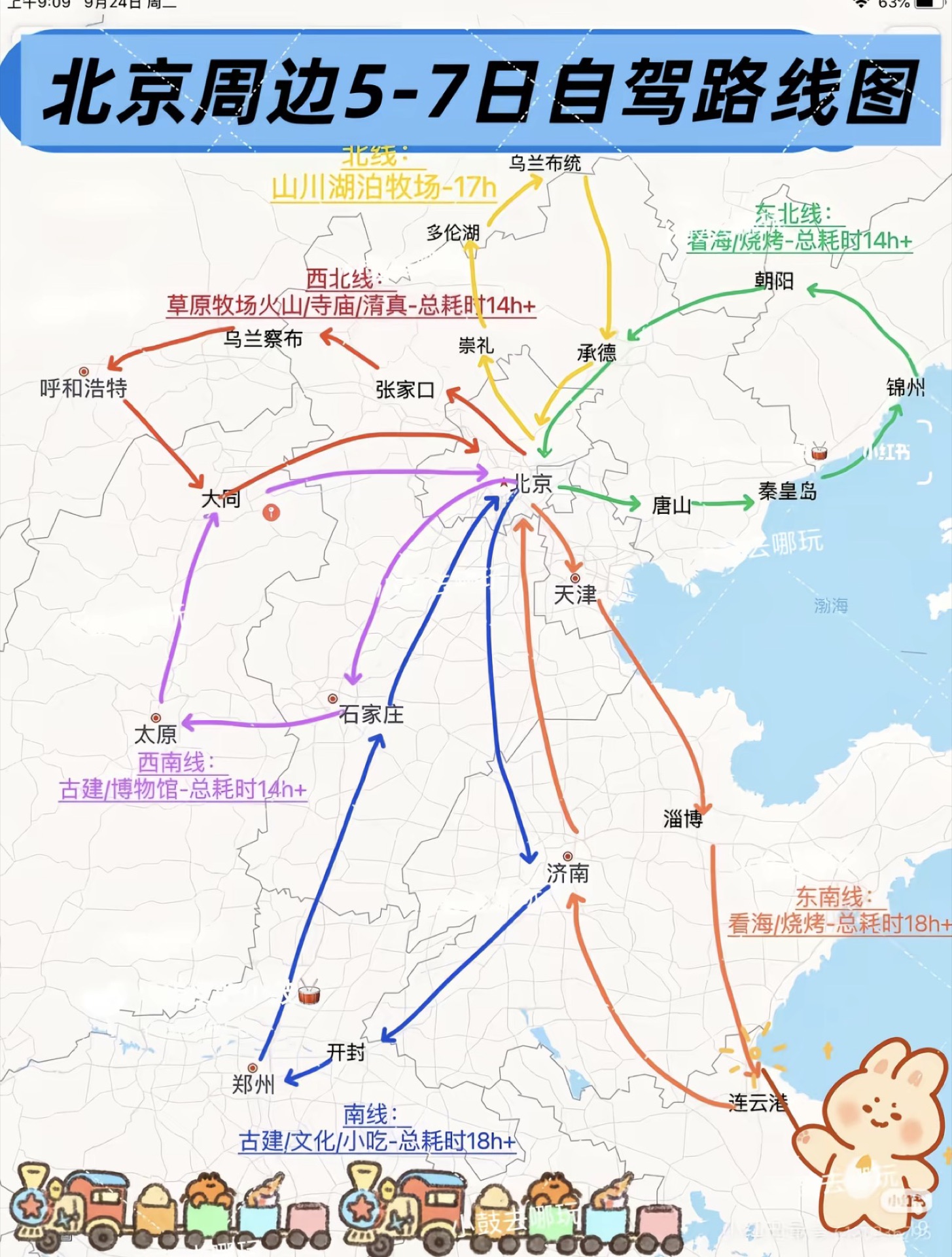 路线参考图 1